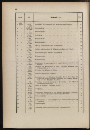 Post- und Telegraphen-Verordnungsblatt für das Verwaltungsgebiet des K.-K. Handelsministeriums 1884bl03 Seite: 2