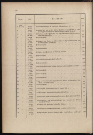 Post- und Telegraphen-Verordnungsblatt für das Verwaltungsgebiet des K.-K. Handelsministeriums 1884bl03 Seite: 22