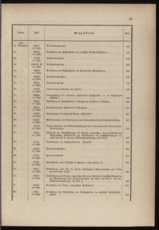 Post- und Telegraphen-Verordnungsblatt für das Verwaltungsgebiet des K.-K. Handelsministeriums 1884bl03 Seite: 25