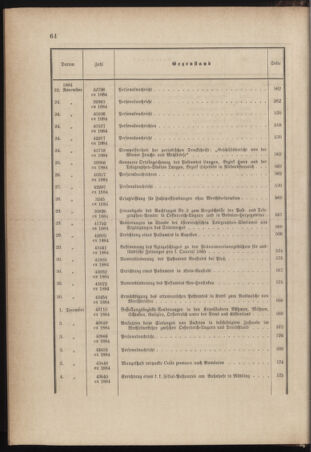 Post- und Telegraphen-Verordnungsblatt für das Verwaltungsgebiet des K.-K. Handelsministeriums 1884bl03 Seite: 26