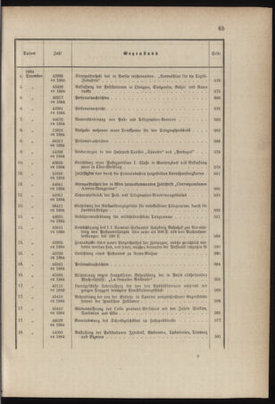 Post- und Telegraphen-Verordnungsblatt für das Verwaltungsgebiet des K.-K. Handelsministeriums 1884bl03 Seite: 27