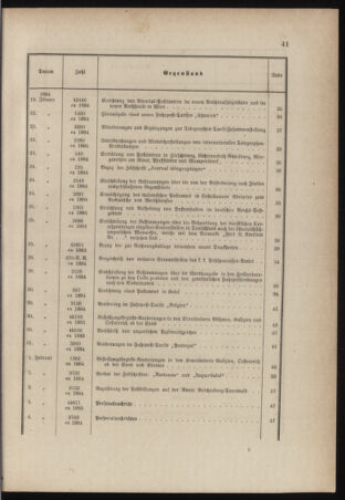 Post- und Telegraphen-Verordnungsblatt für das Verwaltungsgebiet des K.-K. Handelsministeriums 1884bl03 Seite: 3