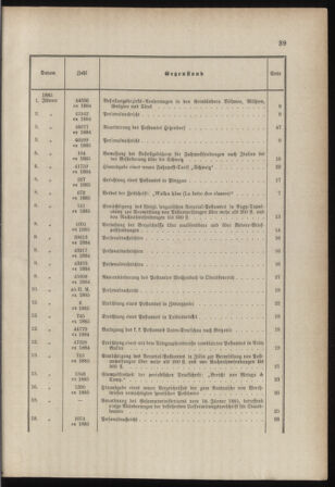 Post- und Telegraphen-Verordnungsblatt für das Verwaltungsgebiet des K.-K. Handelsministeriums 1884bl03 Seite: 30