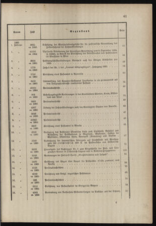 Post- und Telegraphen-Verordnungsblatt für das Verwaltungsgebiet des K.-K. Handelsministeriums 1884bl03 Seite: 32