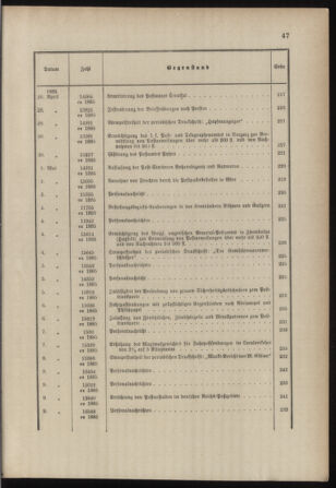 Post- und Telegraphen-Verordnungsblatt für das Verwaltungsgebiet des K.-K. Handelsministeriums 1884bl03 Seite: 38