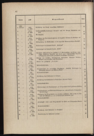 Post- und Telegraphen-Verordnungsblatt für das Verwaltungsgebiet des K.-K. Handelsministeriums 1884bl03 Seite: 4