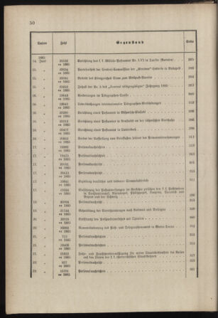 Post- und Telegraphen-Verordnungsblatt für das Verwaltungsgebiet des K.-K. Handelsministeriums 1884bl03 Seite: 41