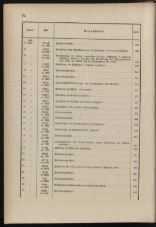 Post- und Telegraphen-Verordnungsblatt für das Verwaltungsgebiet des K.-K. Handelsministeriums 1884bl03 Seite: 43