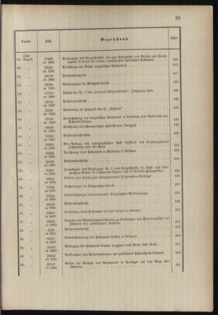 Post- und Telegraphen-Verordnungsblatt für das Verwaltungsgebiet des K.-K. Handelsministeriums 1884bl03 Seite: 46