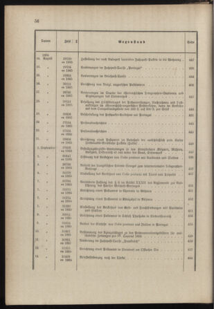 Post- und Telegraphen-Verordnungsblatt für das Verwaltungsgebiet des K.-K. Handelsministeriums 1884bl03 Seite: 47