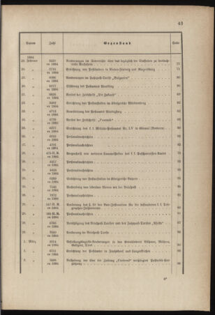 Post- und Telegraphen-Verordnungsblatt für das Verwaltungsgebiet des K.-K. Handelsministeriums 1884bl03 Seite: 5