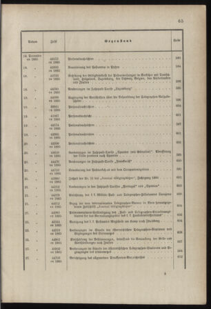 Post- und Telegraphen-Verordnungsblatt für das Verwaltungsgebiet des K.-K. Handelsministeriums 1884bl03 Seite: 56