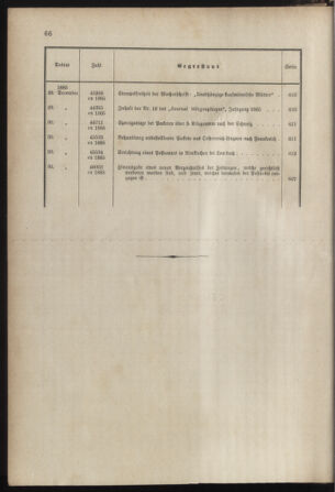 Post- und Telegraphen-Verordnungsblatt für das Verwaltungsgebiet des K.-K. Handelsministeriums 1884bl03 Seite: 57