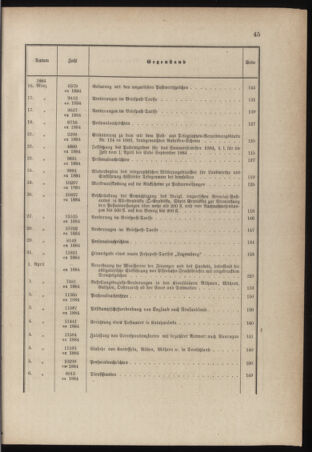 Post- und Telegraphen-Verordnungsblatt für das Verwaltungsgebiet des K.-K. Handelsministeriums 1884bl03 Seite: 7