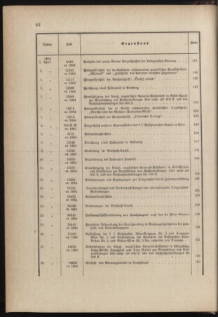 Post- und Telegraphen-Verordnungsblatt für das Verwaltungsgebiet des K.-K. Handelsministeriums 1884bl03 Seite: 8