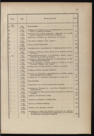 Post- und Telegraphen-Verordnungsblatt für das Verwaltungsgebiet des K.-K. Handelsministeriums 1884bl03 Seite: 9