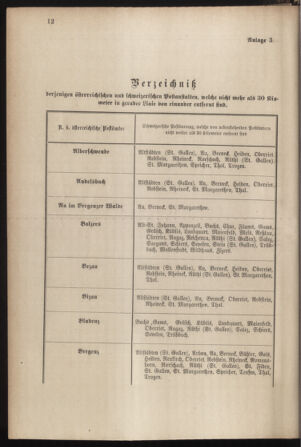 Post- und Telegraphen-Verordnungsblatt für das Verwaltungsgebiet des K.-K. Handelsministeriums 18850126 Seite: 18