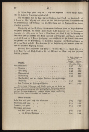 Post- und Telegraphen-Verordnungsblatt für das Verwaltungsgebiet des K.-K. Handelsministeriums 18850131 Seite: 2