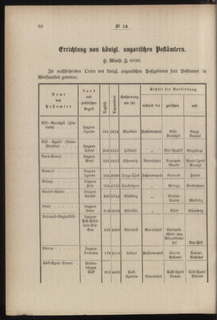 Post- und Telegraphen-Verordnungsblatt für das Verwaltungsgebiet des K.-K. Handelsministeriums 18850227 Seite: 2