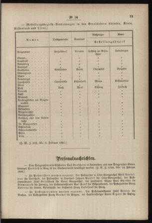 Post- und Telegraphen-Verordnungsblatt für das Verwaltungsgebiet des K.-K. Handelsministeriums 18850227 Seite: 7