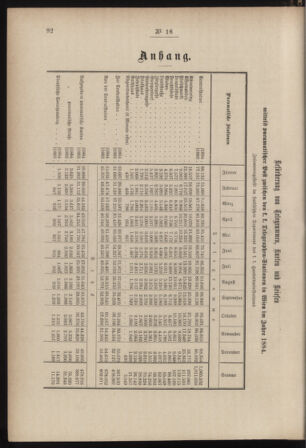 Post- und Telegraphen-Verordnungsblatt für das Verwaltungsgebiet des K.-K. Handelsministeriums 18850310 Seite: 10