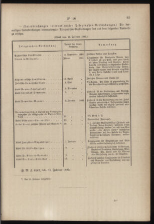 Post- und Telegraphen-Verordnungsblatt für das Verwaltungsgebiet des K.-K. Handelsministeriums 18850310 Seite: 11