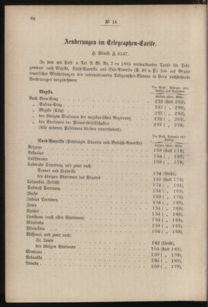 Post- und Telegraphen-Verordnungsblatt für das Verwaltungsgebiet des K.-K. Handelsministeriums 18850310 Seite: 6