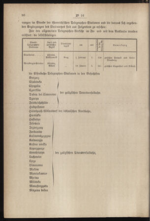 Post- und Telegraphen-Verordnungsblatt für das Verwaltungsgebiet des K.-K. Handelsministeriums 18850310 Seite: 8