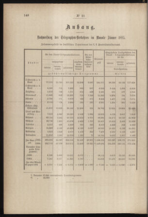 Post- und Telegraphen-Verordnungsblatt für das Verwaltungsgebiet des K.-K. Handelsministeriums 18850328 Seite: 6