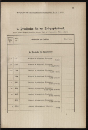 Post- und Telegraphen-Verordnungsblatt für das Verwaltungsgebiet des K.-K. Handelsministeriums 18850414 Seite: 13