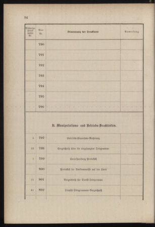 Post- und Telegraphen-Verordnungsblatt für das Verwaltungsgebiet des K.-K. Handelsministeriums 18850414 Seite: 16