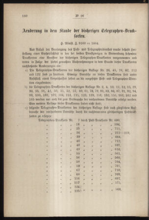 Post- und Telegraphen-Verordnungsblatt für das Verwaltungsgebiet des K.-K. Handelsministeriums 18850414 Seite: 2