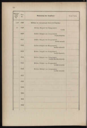 Post- und Telegraphen-Verordnungsblatt für das Verwaltungsgebiet des K.-K. Handelsministeriums 18850414 Seite: 20