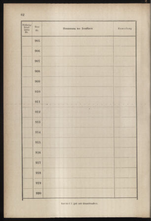 Post- und Telegraphen-Verordnungsblatt für das Verwaltungsgebiet des K.-K. Handelsministeriums 18850414 Seite: 22