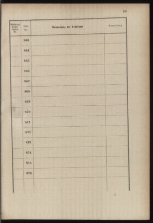 Post- und Telegraphen-Verordnungsblatt für das Verwaltungsgebiet des K.-K. Handelsministeriums 18850414 Seite: 23