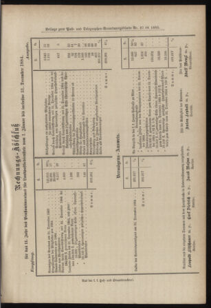 Post- und Telegraphen-Verordnungsblatt für das Verwaltungsgebiet des K.-K. Handelsministeriums 18850417 Seite: 9