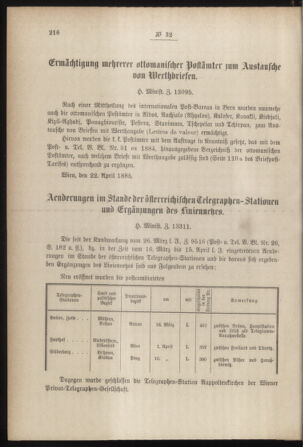 Post- und Telegraphen-Verordnungsblatt für das Verwaltungsgebiet des K.-K. Handelsministeriums 18850430 Seite: 2