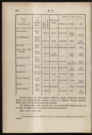 Post- und Telegraphen-Verordnungsblatt für das Verwaltungsgebiet des K.-K. Handelsministeriums 18850520 Seite: 6