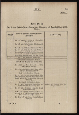 Post- und Telegraphen-Verordnungsblatt für das Verwaltungsgebiet des K.-K. Handelsministeriums 18850601 Seite: 5