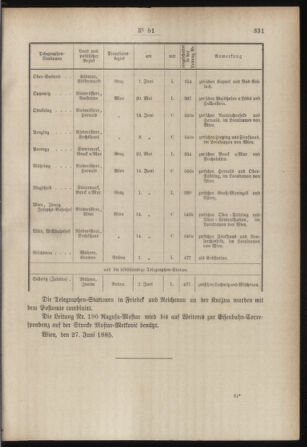 Post- und Telegraphen-Verordnungsblatt für das Verwaltungsgebiet des K.-K. Handelsministeriums 18850707 Seite: 3