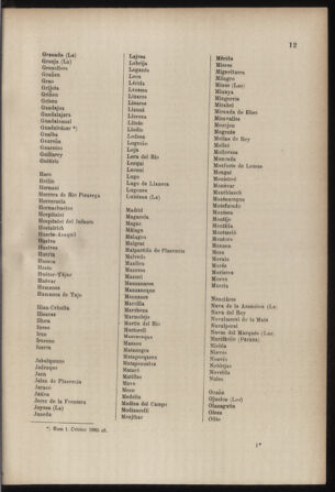 Post- und Telegraphen-Verordnungsblatt für das Verwaltungsgebiet des K.-K. Handelsministeriums 18850810 Seite: 13