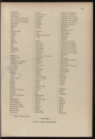 Post- und Telegraphen-Verordnungsblatt für das Verwaltungsgebiet des K.-K. Handelsministeriums 18850810 Seite: 15