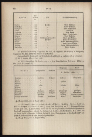 Post- und Telegraphen-Verordnungsblatt für das Verwaltungsgebiet des K.-K. Handelsministeriums 18850810 Seite: 6