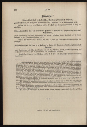 Post- und Telegraphen-Verordnungsblatt für das Verwaltungsgebiet des K.-K. Handelsministeriums 18850831 Seite: 4