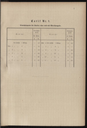 Post- und Telegraphen-Verordnungsblatt für das Verwaltungsgebiet des K.-K. Handelsministeriums 18851018 Seite: 39