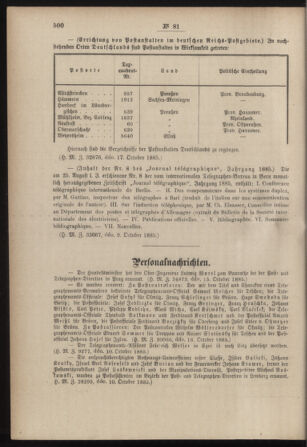 Post- und Telegraphen-Verordnungsblatt für das Verwaltungsgebiet des K.-K. Handelsministeriums 18851024 Seite: 6