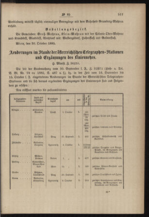 Post- und Telegraphen-Verordnungsblatt für das Verwaltungsgebiet des K.-K. Handelsministeriums 18851105 Seite: 3