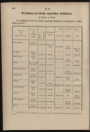 Post- und Telegraphen-Verordnungsblatt für das Verwaltungsgebiet des K.-K. Handelsministeriums 18851112 Seite: 2