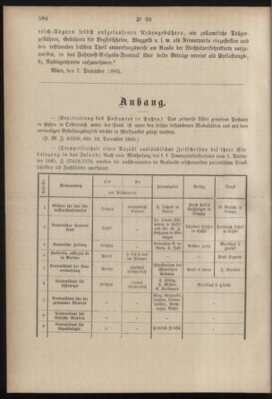 Post- und Telegraphen-Verordnungsblatt für das Verwaltungsgebiet des K.-K. Handelsministeriums 18851221 Seite: 2