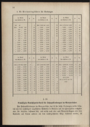 Post- und Telegraphen-Verordnungsblatt für das Verwaltungsgebiet des K.-K. Handelsministeriums 18851223 Seite: 18